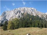 Reisskofel 2371 m Reisskofel s planine Jochalm